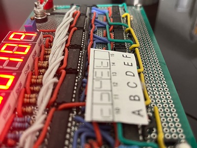 Motivation Clock counter2